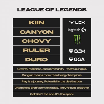 2026 1st Official Player Self Marking Kit (LOL)